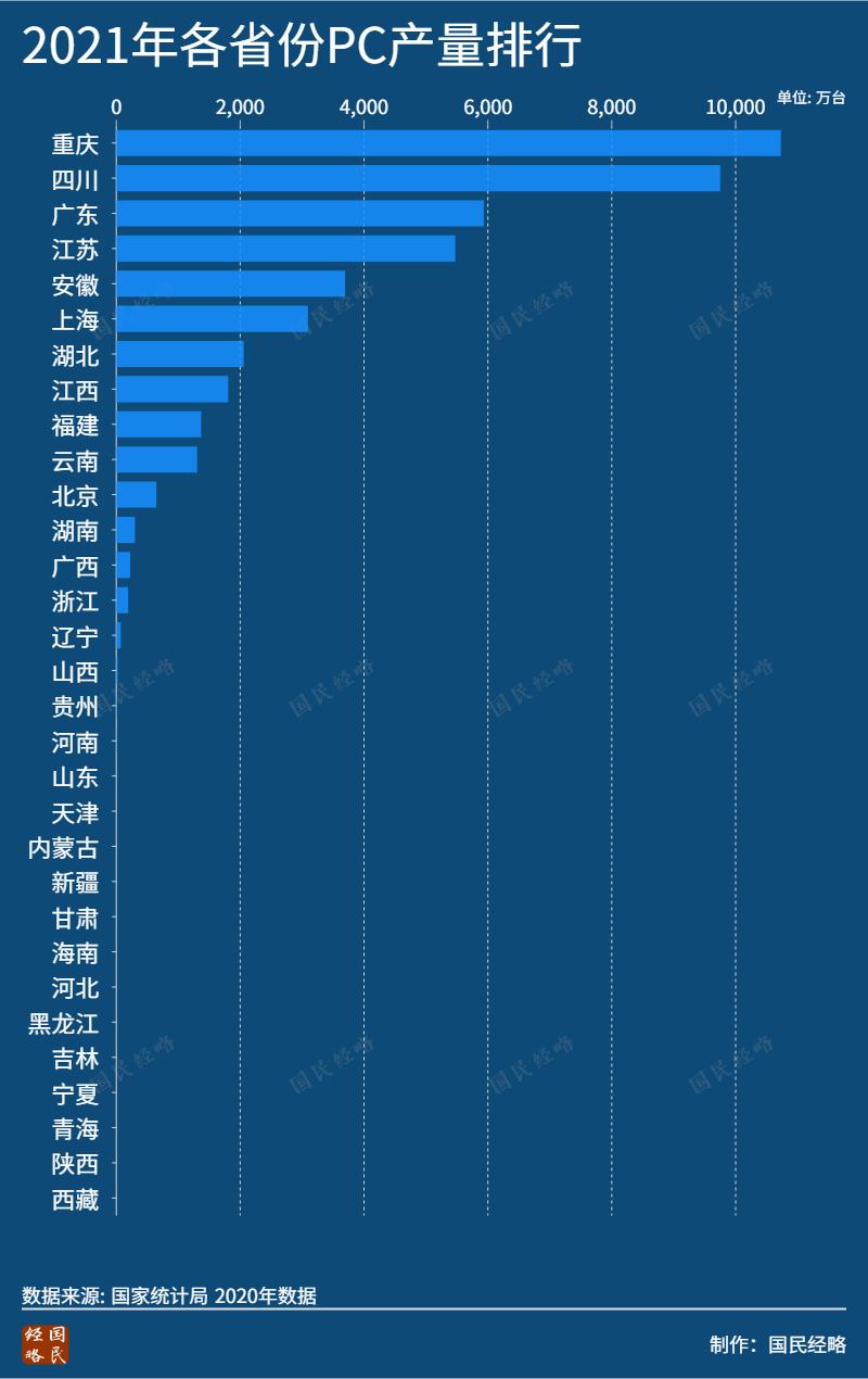 球队战绩蒸蒸日上，卫冕悬念成谜的简单介绍